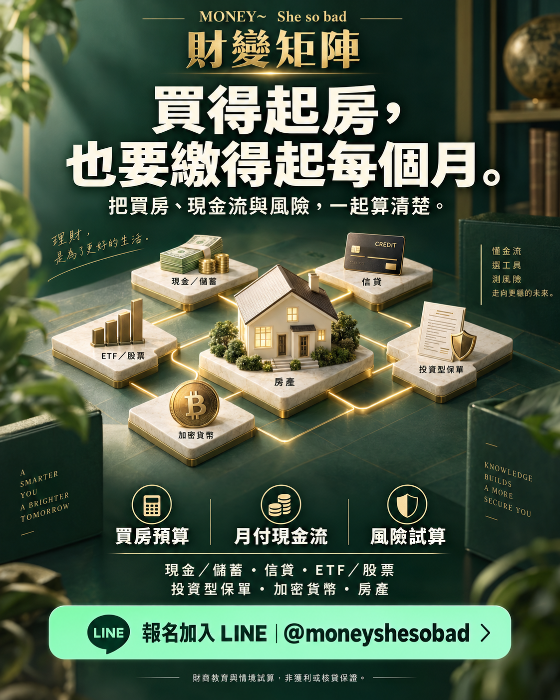 財變矩陣課